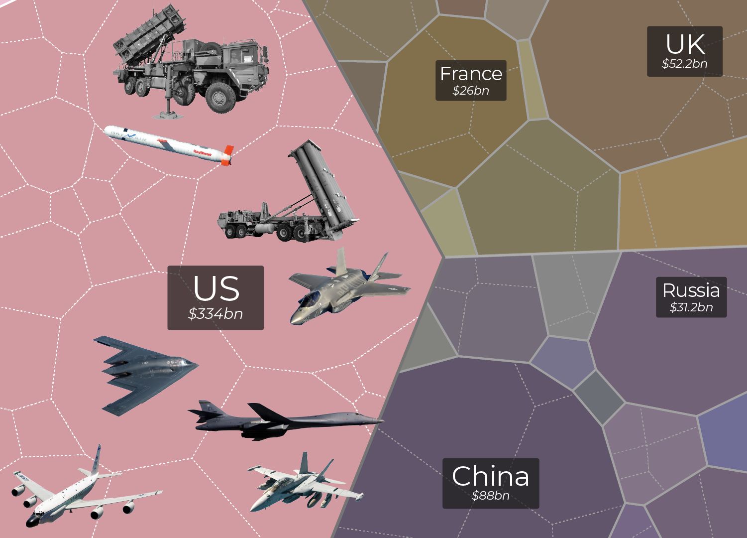 Which US and Israeli military companies are profiting from the Iran war? 